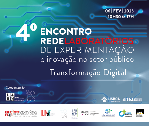 Ilustração: Texto 4.º Encontro da Rede de Laboratórios de Experimentação de Inovação no Setor Público, tema TRansformação Digital e os logotipos dos 8 laboratórios da rede.